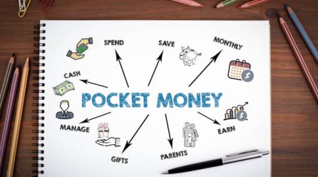 How to Manage Your Monthly Income Without Getting Broke